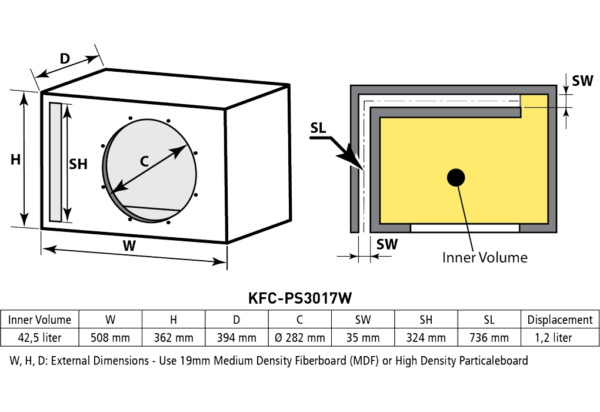 Kenwood KFC-PS3017W 2000W 12 inch 30cm PS-Series Single VC 4O Subwoofer