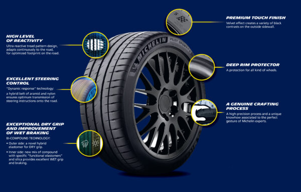 MICHELIN XL PILOT SPORT 4 S MO1 A 265/40ZR20 104Y - Image 2