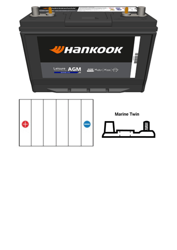 Hankook AGM M31-925 950CCA