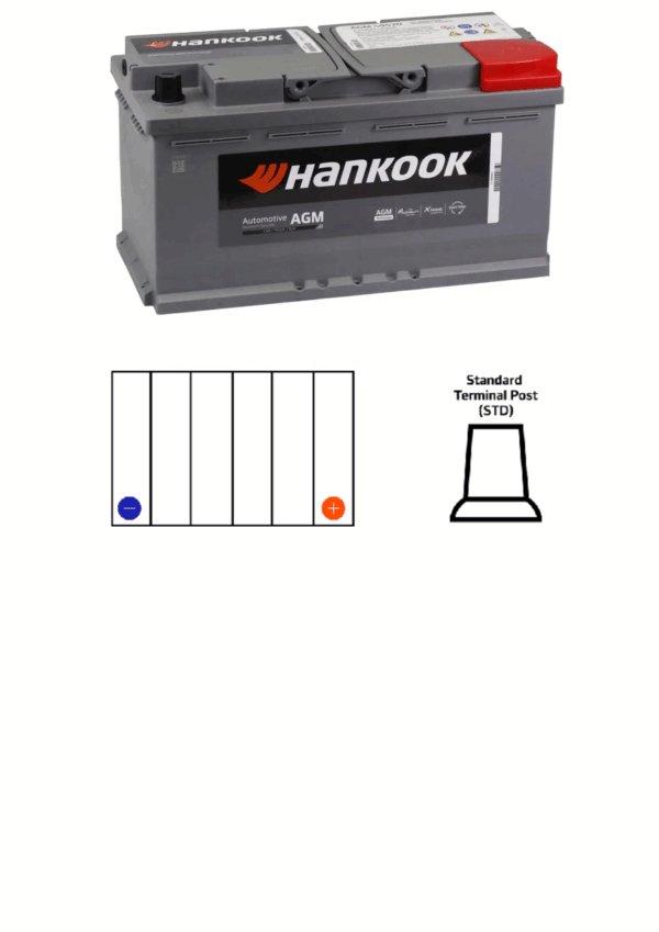 Hankook AGM DINSA59520 850CCA