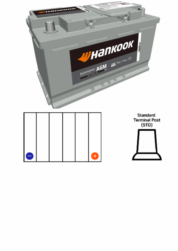 Hankook AGM DINSA60520 950CCA