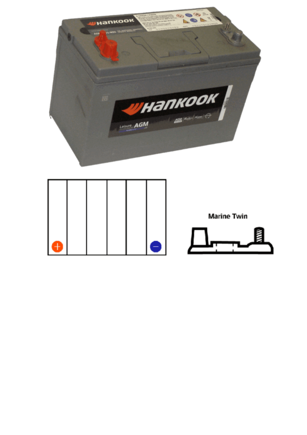 Hankook AGM M31-800 800CCA