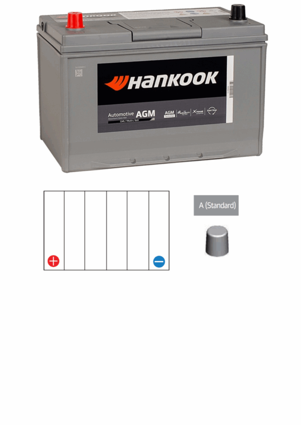 Hankook AGM S115D31R 750CCA