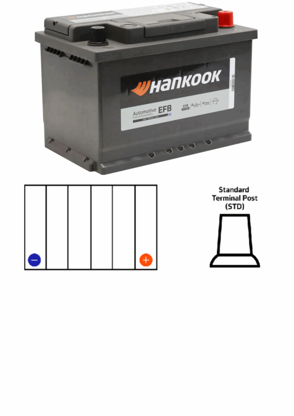 Hankook EFB DINSE57510 730CCA