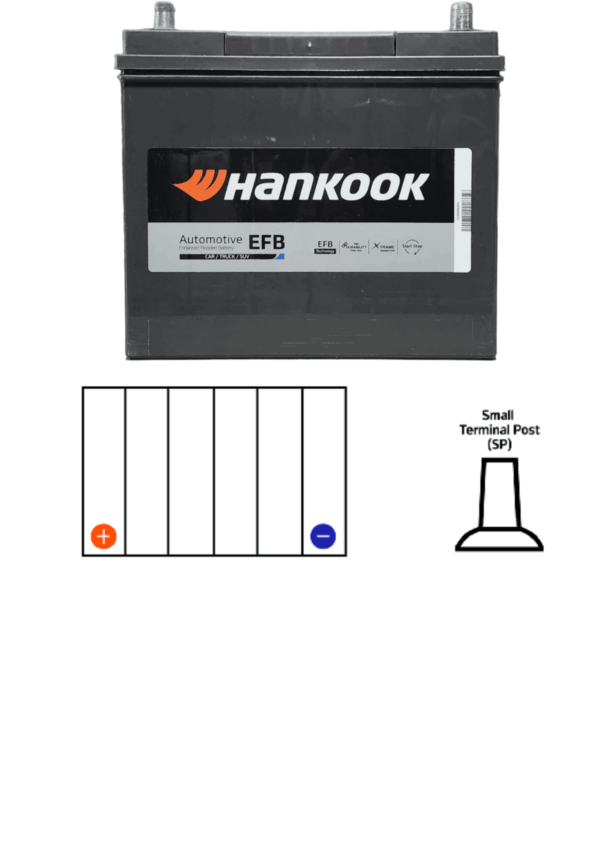 Hankook EFB SEM42(55B20R) 420CCA 40CAP